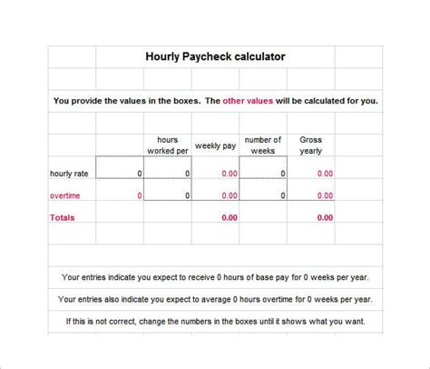 5 guys hourly pay